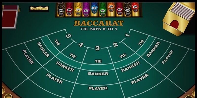 Baccarat là gì?